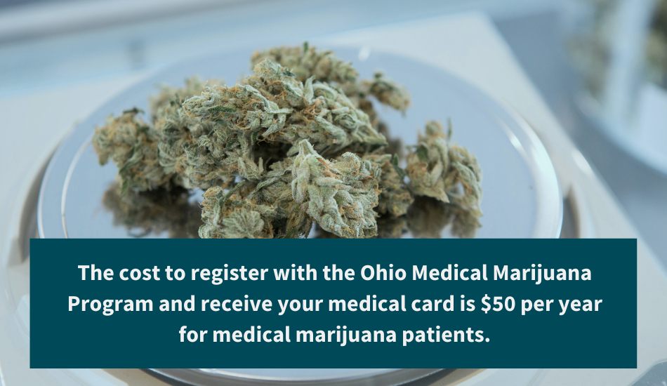 The cost to register with the program and receive your medical card is $50 per year for medical marijuana patients.